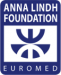 Documents d’interès per a la presentació de propostes a la convocatòria de la Fundació Anna Lindh