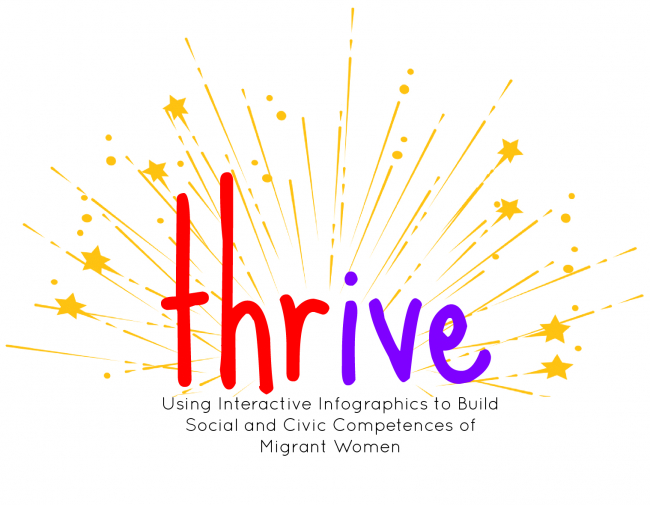 THRIVE: Infografías interactivas para la construcción de competencias sociales y civiles para mujeres migrantes. 